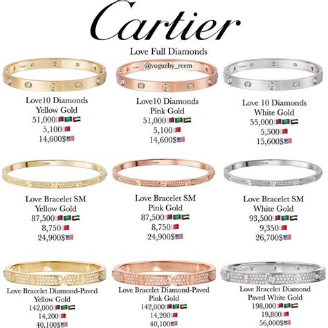 cartier jewelry size guide